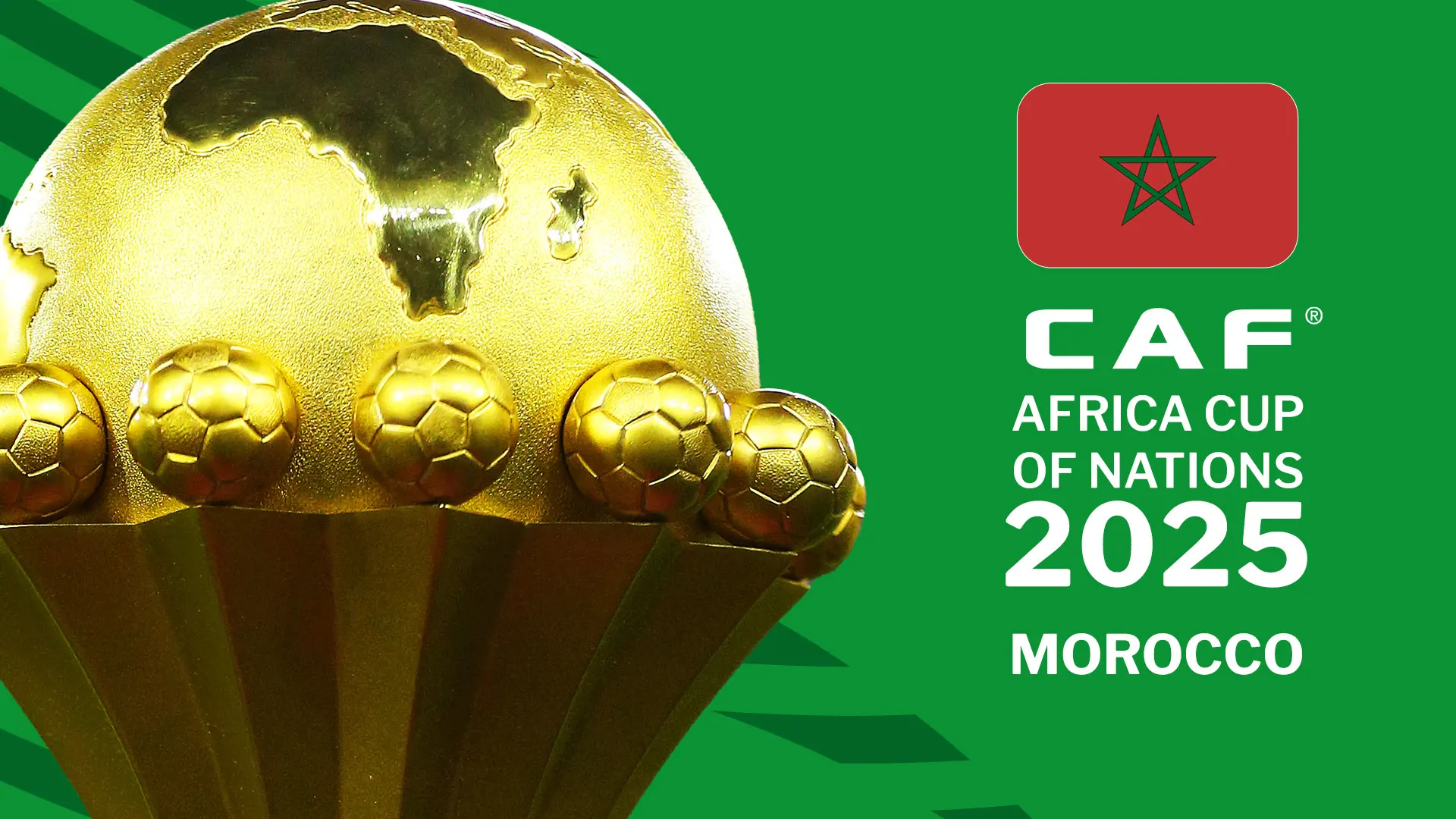 Preliminary round draw out For AFCON 2025 [Full Fixtures]